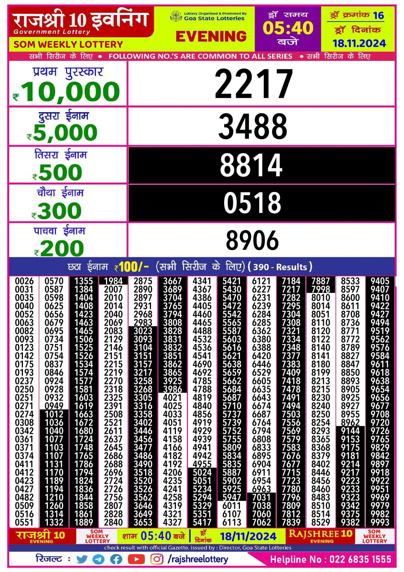 Rajshree lottery result