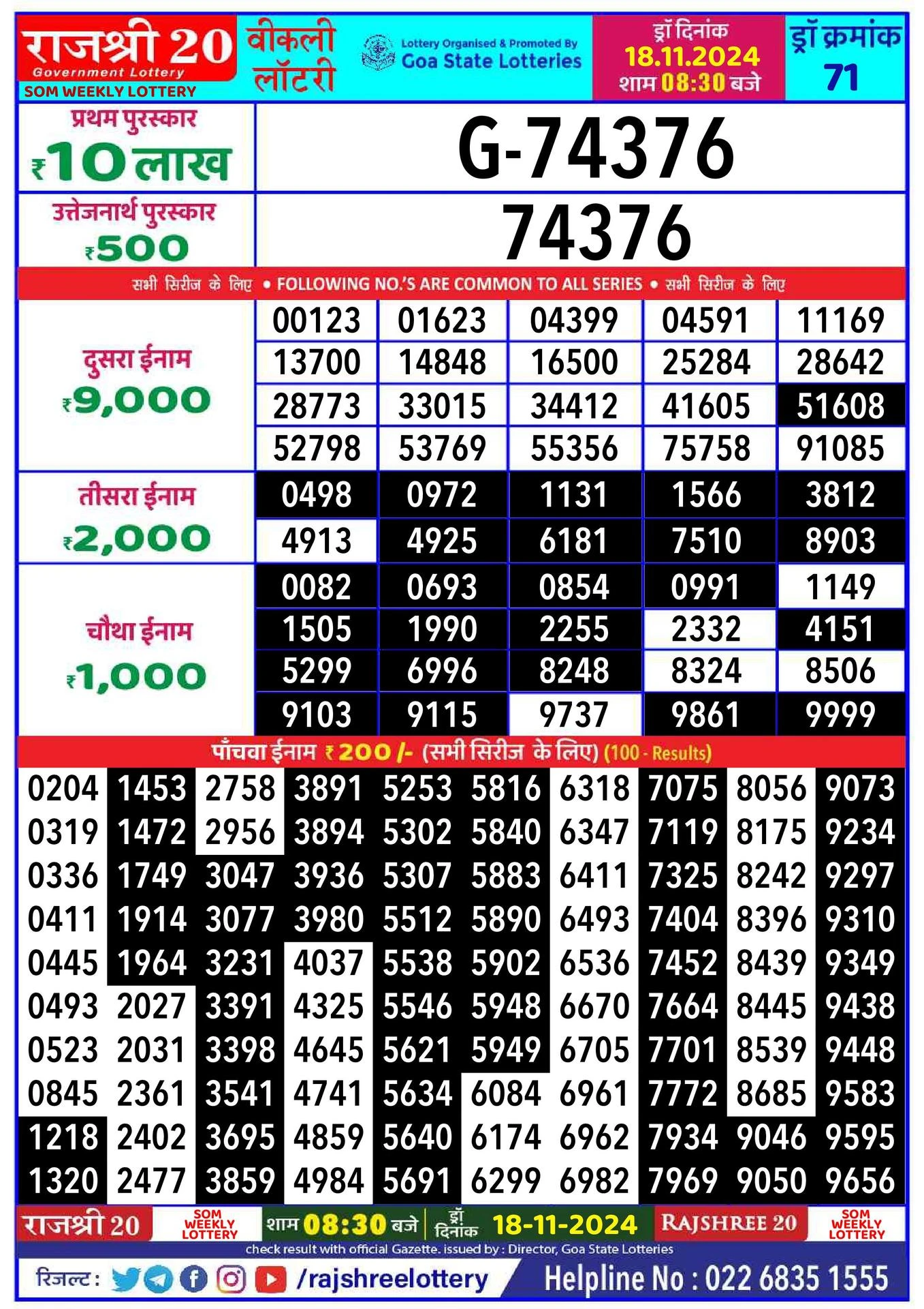 Rajshree lottery result