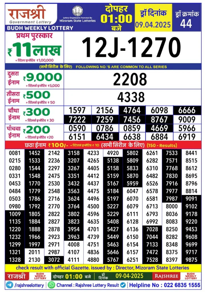 Rajshreelottery results today